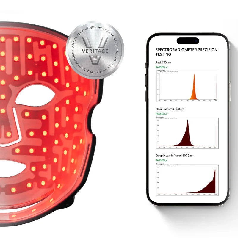 CurrentBody Skin Masque LED visage rouge - Série 2