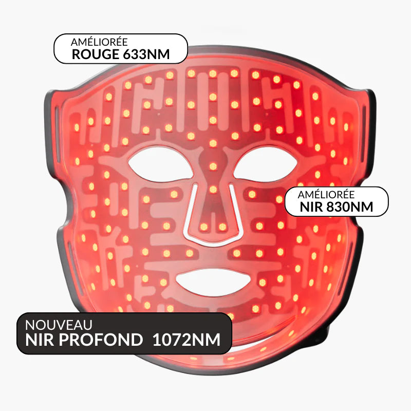 CurrentBody Skin Masque LED visage rouge - Série 2