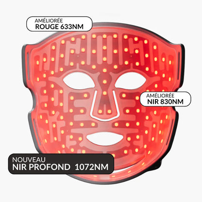 CurrentBody Skin Masque LED visage rouge - Série 2