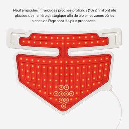 CurrentBody Skin LED Masque cou et décolleté